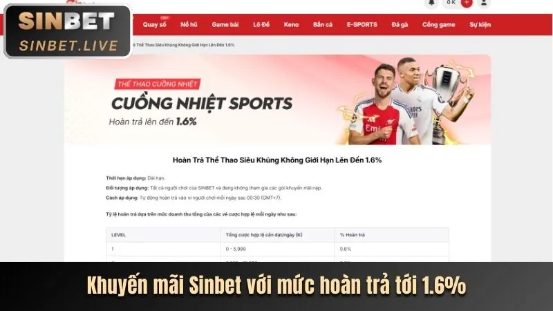 Chương trình VIP độc quyền kuvip bet